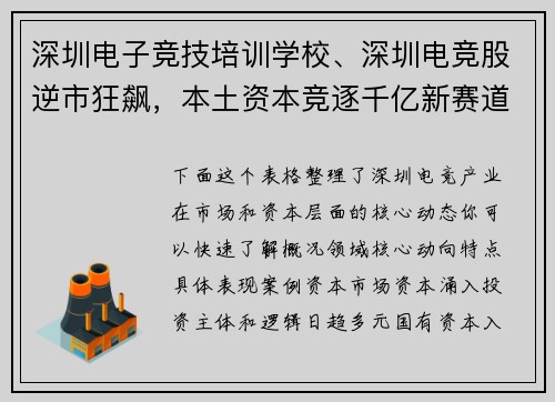 深圳电子竞技培训学校、深圳电竞股逆市狂飙，本土资本竞逐千亿新赛道